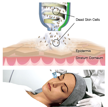 Spa Space Victoria - Premium Services and High Quality Products